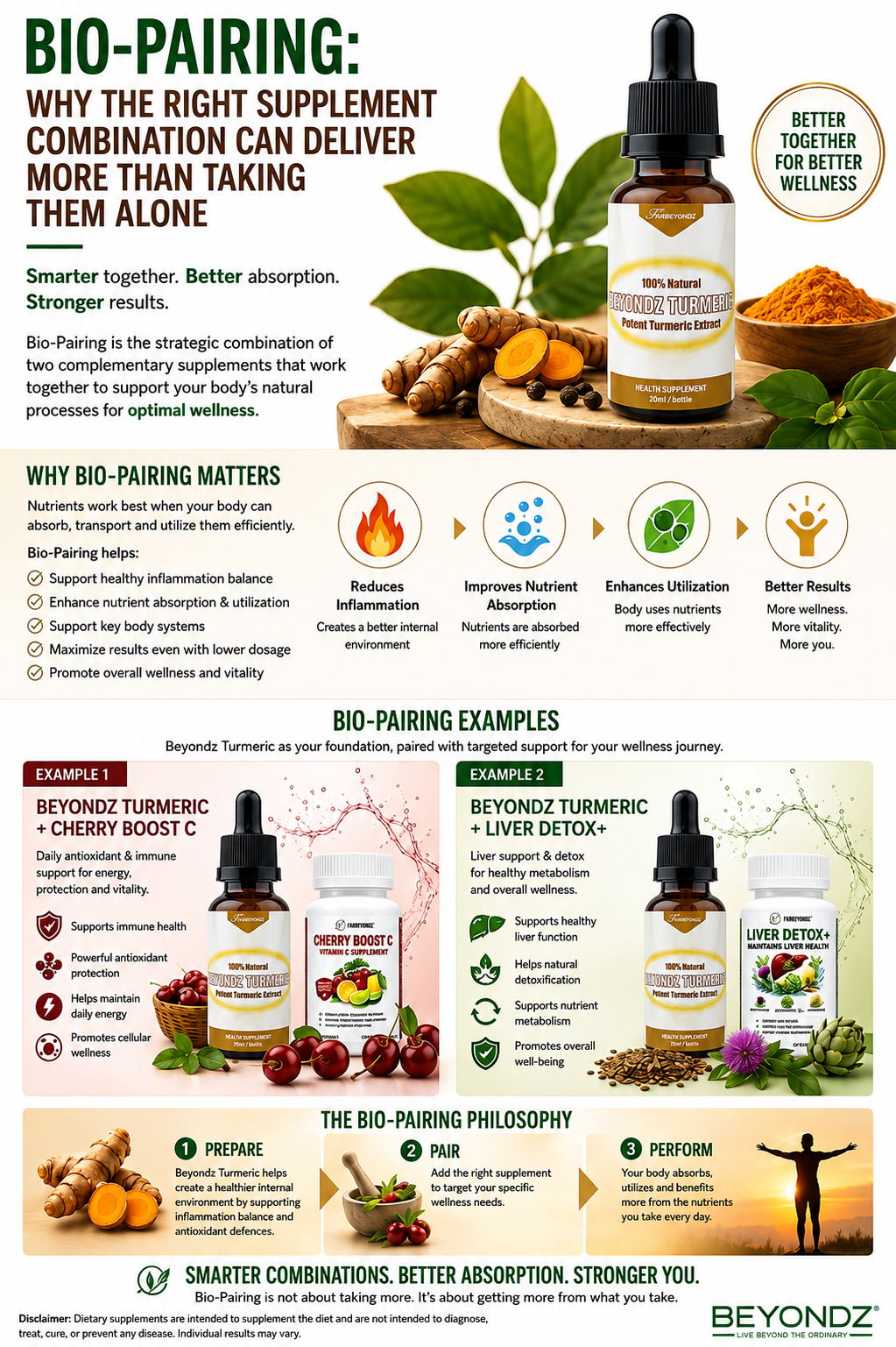 BIO-PAIRING: STRONGER TOGETHER FOR BETTER HEALTH