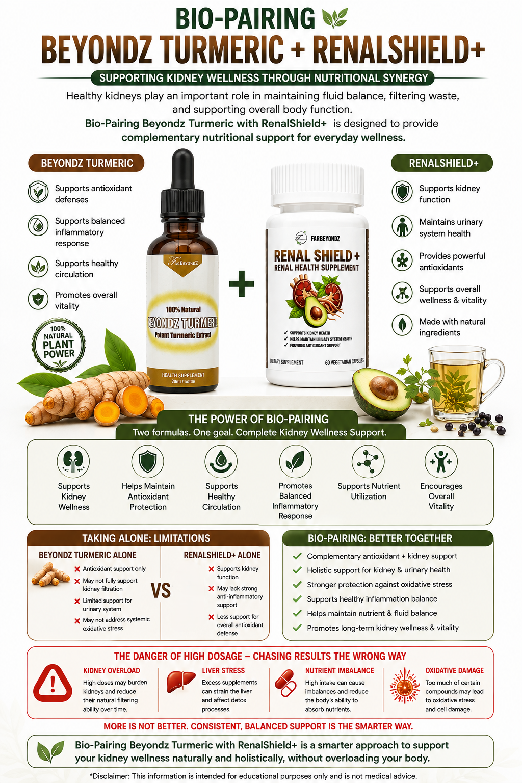 BIO-PAIRING: BEYONDZ TURMERIC + RENALSHIELD+