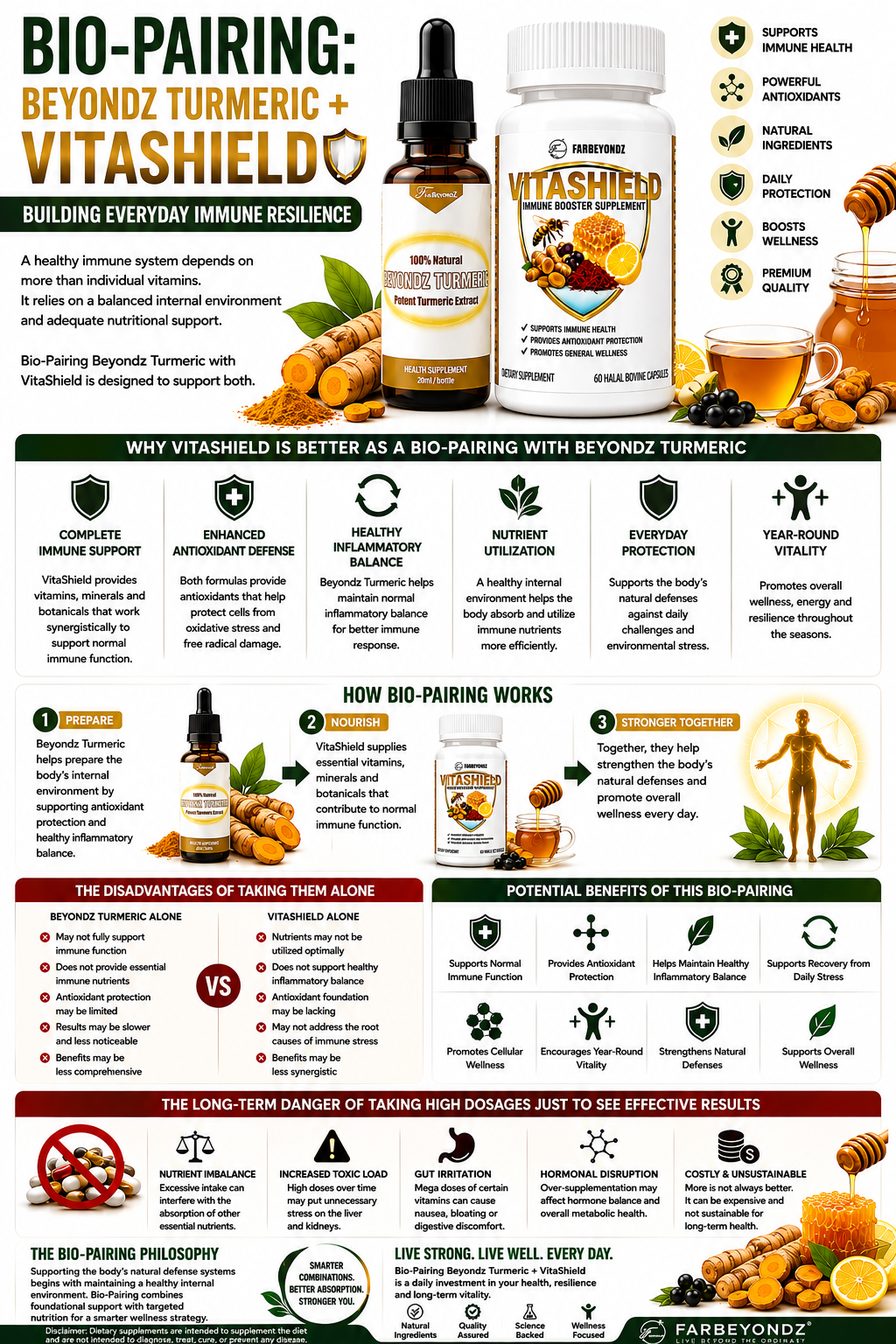BIO-PAIRING: BEYONDZ TURMERIC + VITASHIELD