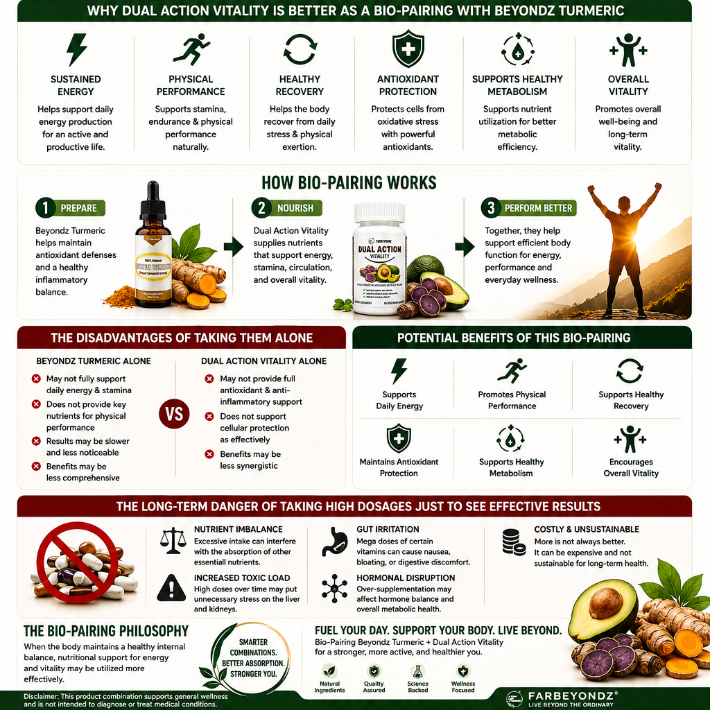 DUAL ACTION VITALITY BIO-PAIRING