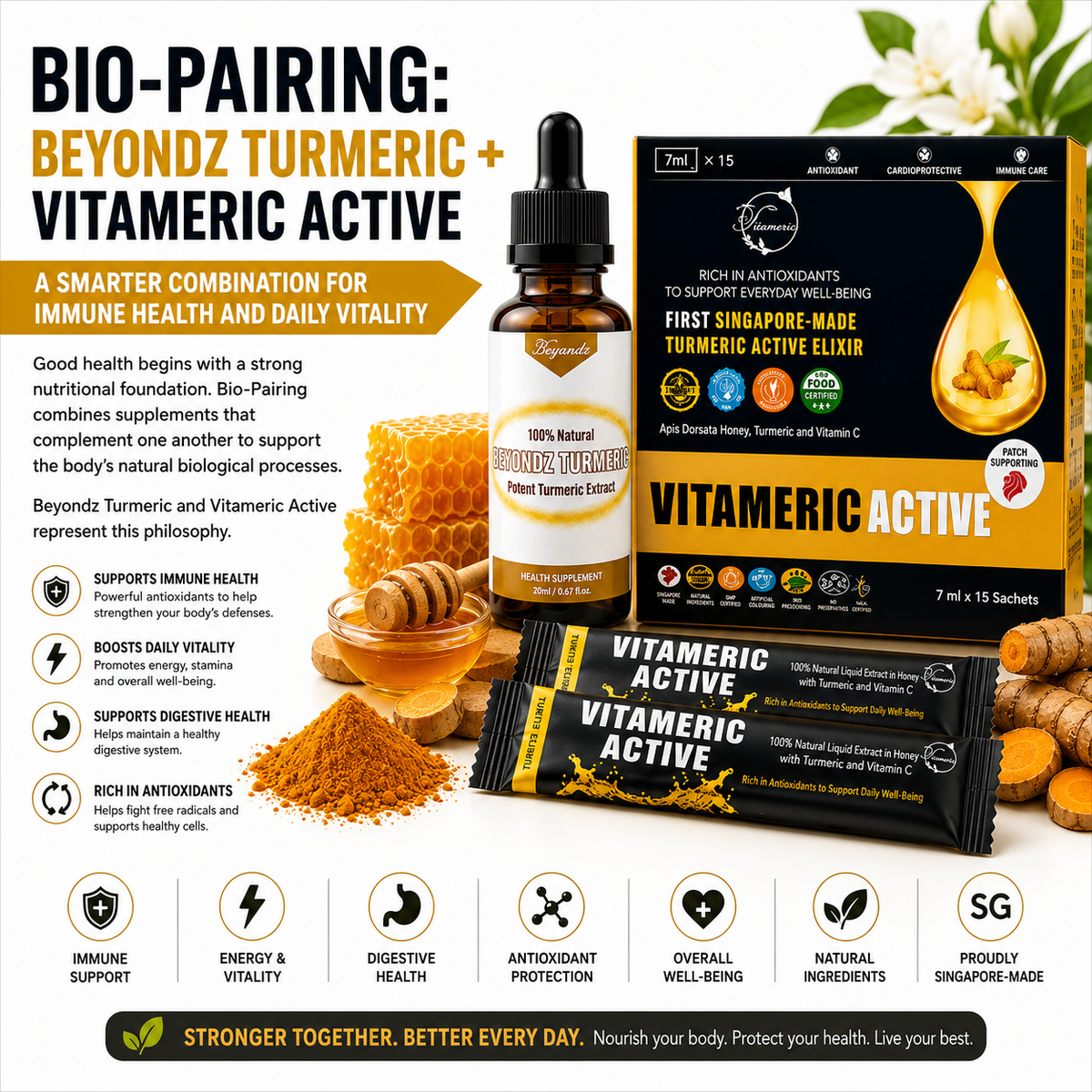 VITAMERIC ACTIVE BIO-PAIRING BUNDLE